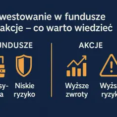 Fundusze inwestycyjne: Unikaj wpadek i poznaj prawdziwe ryzyko inwestowania