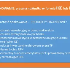 Czy TFI może założyć IKE? Prawda, która zaskoczy każdego inwestora