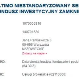 Niestandaryzowany sekurytyzacyjny fundusz zamknięty: Ryzykowna czy bezpieczna inwestycja?