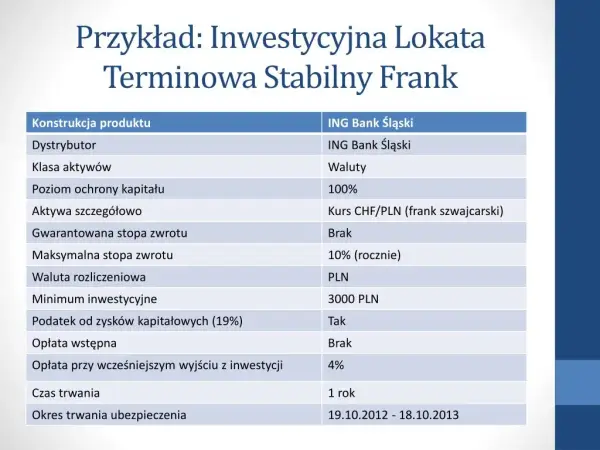 Lokata inwestycyjna: co to jest i jak działa? Poznaj fakty